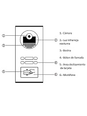 partes del frente de calle zkteco